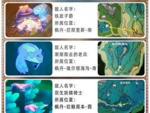 原神古旧纸条探秘：解锁古旧纸条隐藏位置攻略大全