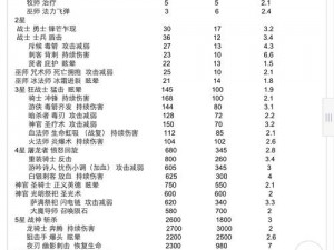 堡垒前线最佳落点选择策略：揭秘最佳跳跃区域攻略秘籍