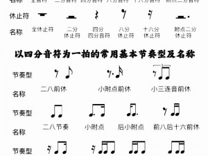 抖音音符获取攻略大全：集音符活动抖音音符获取方式详解