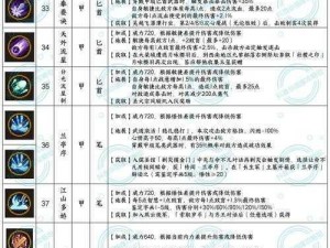 金庸群侠传手游元宝获取攻略：实战秘籍与高效获取途径探索