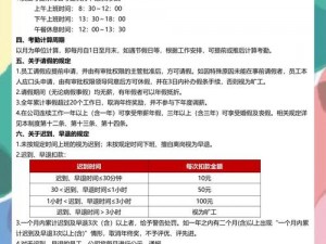 手机帝国员工属性详解与高效说服技巧全面指南：员工属性匹配表一览无余