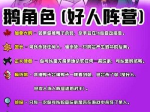 《鹅鸭杀游戏规则全解析：如何玩转这款热门社交游戏》