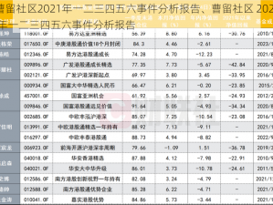 曹留社区2021年一二三四五六事件分析报告、曹留社区 2021 年一二三四五六事件分析报告