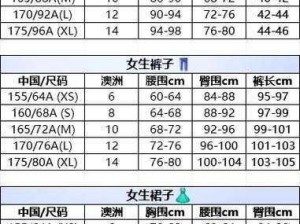 嫩叶草m码和澳洲码的区别 嫩叶草 m 码和澳洲码有什么区别？