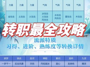 逆水寒手游萌新指南：职业选择全方位解析与测评，助你轻松起步游戏世界