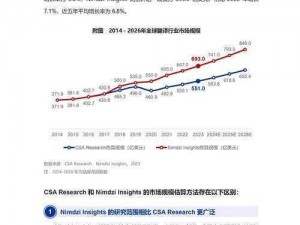 基于最新数据，解析SVG地图技术革新与发展趋势的详解报告