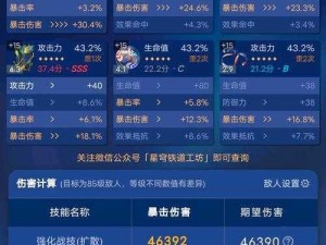 量子特攻灵敏度：揭秘量子科技对攻击精度与反应速度的革新影响