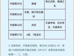 天龙八部手游周常活动一览：探秘日常活动种类与精彩内容概述