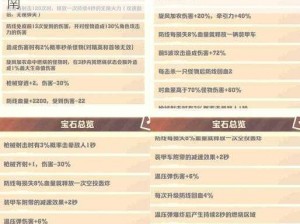 百鬼物语新手宝典：必知游玩要点与实用指南