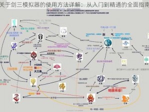 关于剑三模拟器的使用方法详解：从入门到精通的全面指南