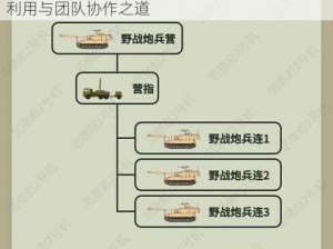 军团战争远征军策略全解析：战斗部署、资源利用与团队协作之道