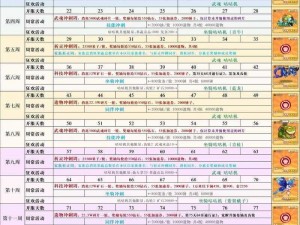 《猫鼠乐园：永恒角色兑换码大冒险》