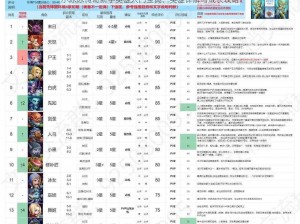 小冰冰传奇新手英雄入门宝典：英雄详解与成长攻略