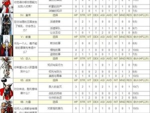 苍之骑士团2开局攻略：角色选择指南与推荐