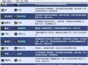 如何优化魔兽世界猎人宠物技能栏：宠物技能增广全攻略