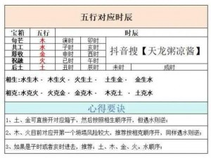 《天龙八部2手游藏宝图全攻略：寻宝秘诀大揭秘》