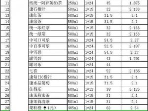 XXXXL19D18价格对比【XXXXL19D18 不同渠道价格对比】