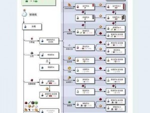 揭秘我的世界竖纹石英块制作秘诀：竖纹石英块合成攻略详解