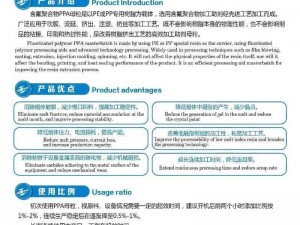 色母系列产品应用领域广泛，它可以用于吹膜、注塑、拉丝等多种塑料加工工艺