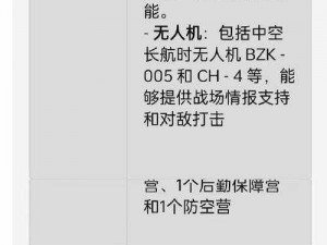 废土行动医疗包合成攻略：全方位指南教你如何高效合成必备医疗物资