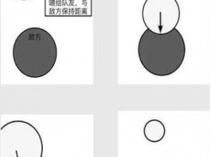 以团队默契制胜：球球大作战团队模式实用套路技巧全解析