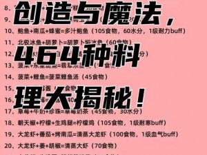 创造与魔法：毒蘑菇食谱的神秘探索之旅：奇幻烹饪之旅的独家秘诀