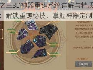 万王之王3D神器重铸系统详解与特质选择攻略：解锁重铸秘技，掌握神器定制之道