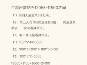 关于弹弹堂手游贡献度获取攻略：全面解析获得方法与途径的实用指南