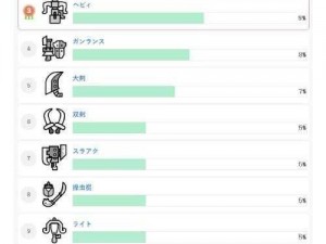 怪物猎人4：轻弩属性全解析与实战攻略