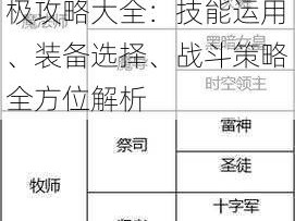 龙之谷手游冰灵职业终极攻略大全：技能运用、装备选择、战斗策略全方位解析