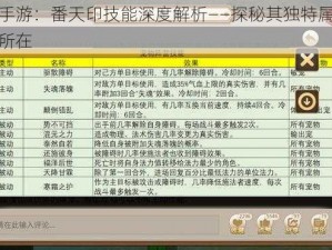 问道手游：番天印技能深度解析——探秘其独特属性与价值所在