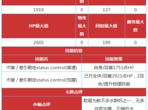 乖离性百万亚瑟王特异型恺撒全面解析：技能属性图鉴详解及实战应用指南