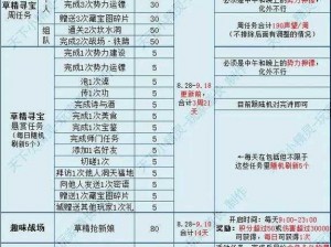 麦卡贡声望提升攻略：探索有效方法助你迅速积累声望值