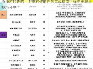 原神游戏攻略：上至石壁前任务完成指南：详细步骤与技巧分享