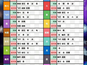 口袋妖怪复刻达克攻略：深度解析达克莱伊克星技巧，实战策略助你轻松制胜