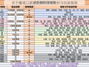 关于魔域口袋版血族的深度解析与玩家指南