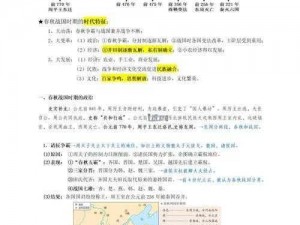 战国梦答题考试题目答案全览：深度解析战国历史知识，一网打尽所有题目