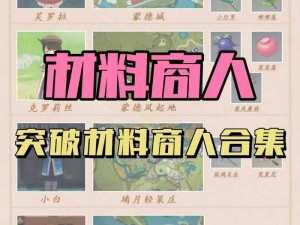 原神游戏：全攻略指引，突破升星必备，获取材料攻略与秘诀大揭秘