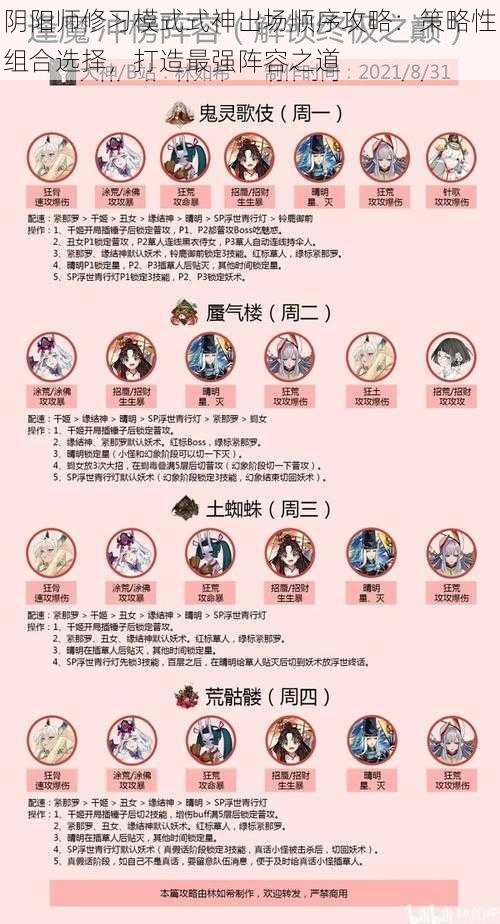 阴阳师修习模式式神出场顺序攻略:策略性组合选择,打造最强阵容之道