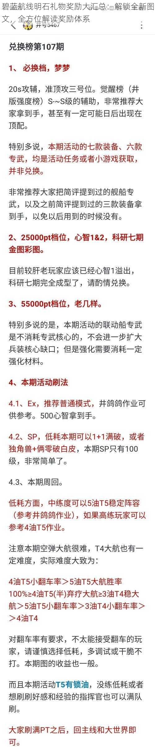 碧蓝航线明石礼物奖励大汇总:解锁全新图文,全方位解读奖励体系