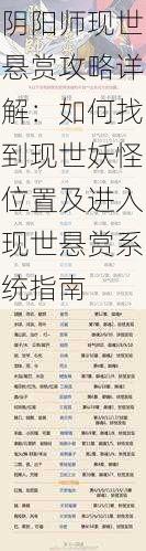 阴阳师现世悬赏攻略详解:如何找到现世妖怪位置及进入现世悬赏系统指南