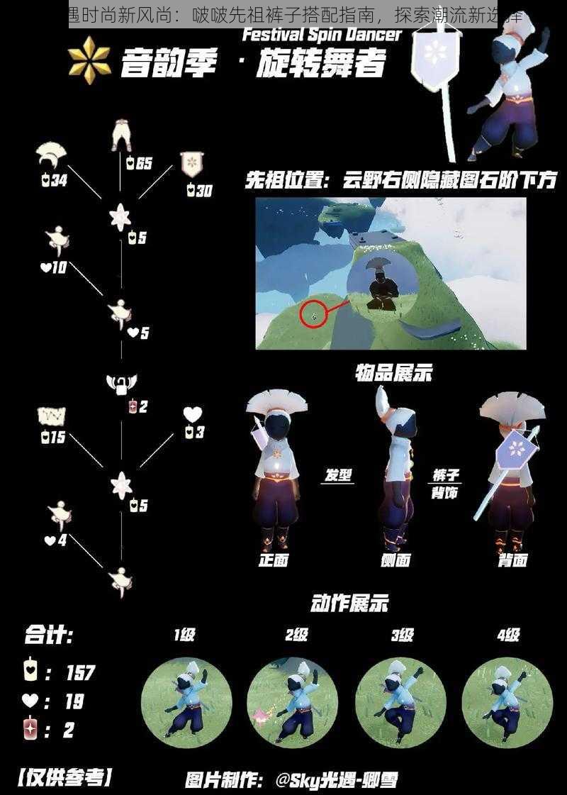 光遇时尚新风尚:啵啵先祖裤子搭配指南,探索潮流新选择