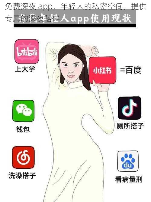 免费深夜 app，年轻人的私密空间，提供专属的深夜陪伴