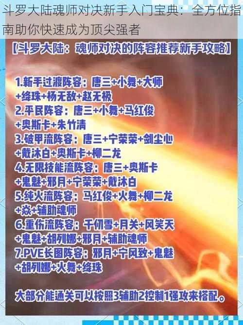 斗罗大陆魂师对决新手入门宝典：全方位指南助你快速成为顶尖强者