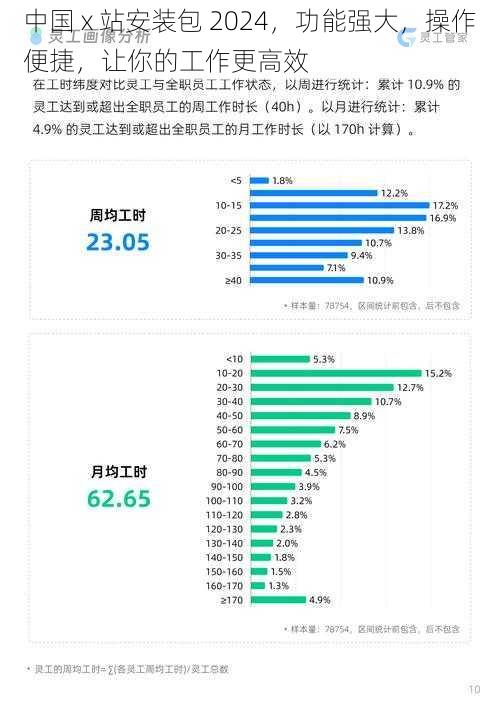 中国 x 站安装包 2024，功能强大，操作便捷，让你的工作更高效