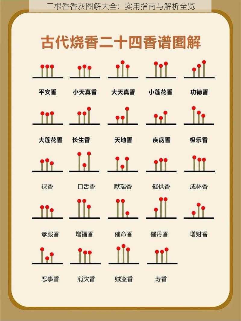 三根香香灰图解大全：实用指南与解析全览