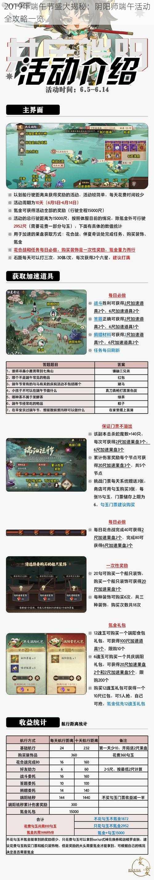 2019年端午节盛大揭秘：阴阳师端午活动全攻略一览