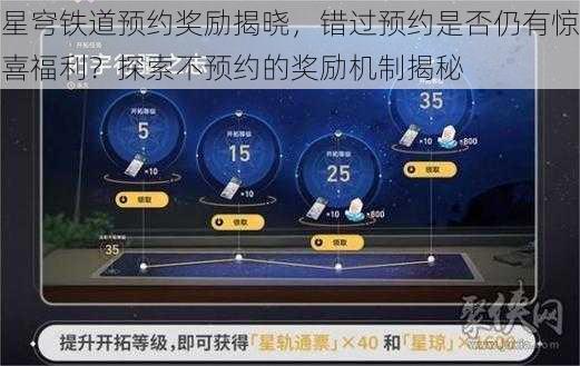 星穹铁道预约奖励揭晓，错过预约是否仍有惊喜福利？探索不预约的奖励机制揭秘