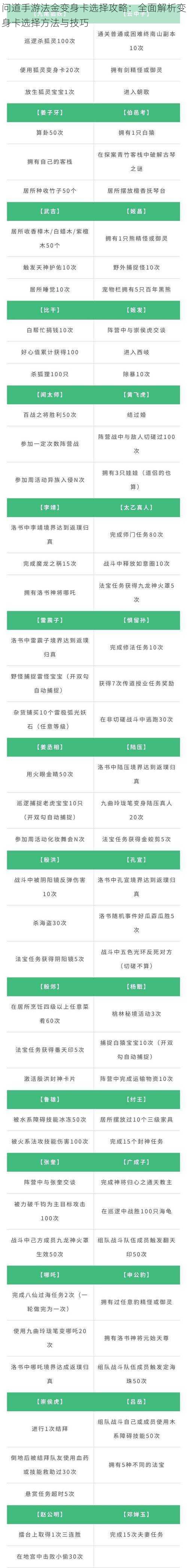 问道手游法金变身卡选择攻略：全面解析变身卡选择方法与技巧