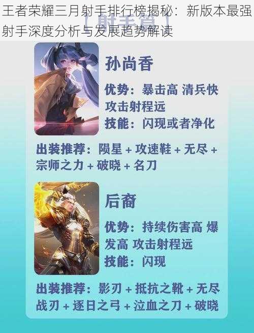 王者荣耀三月射手排行榜揭秘：新版本最强射手深度分析与发展趋势解读